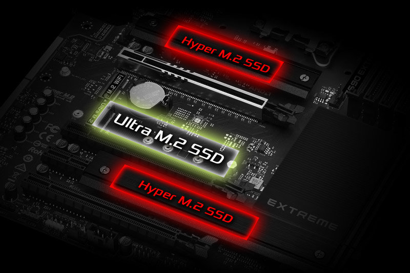 PCIe Gen4 x4 for SSD